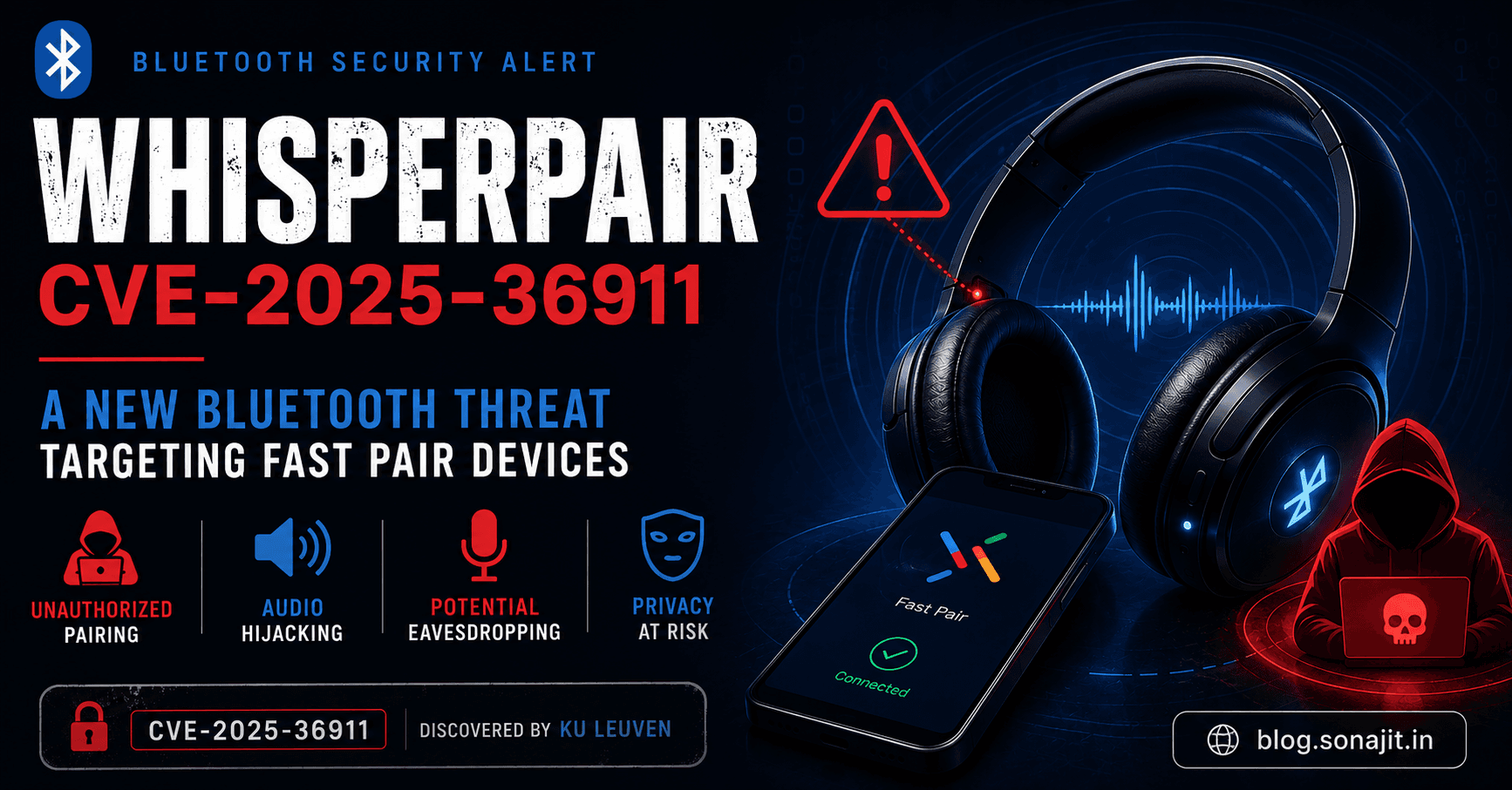 WhisperPair: A New Bluetooth Threat Targeting Fast Pair Devices