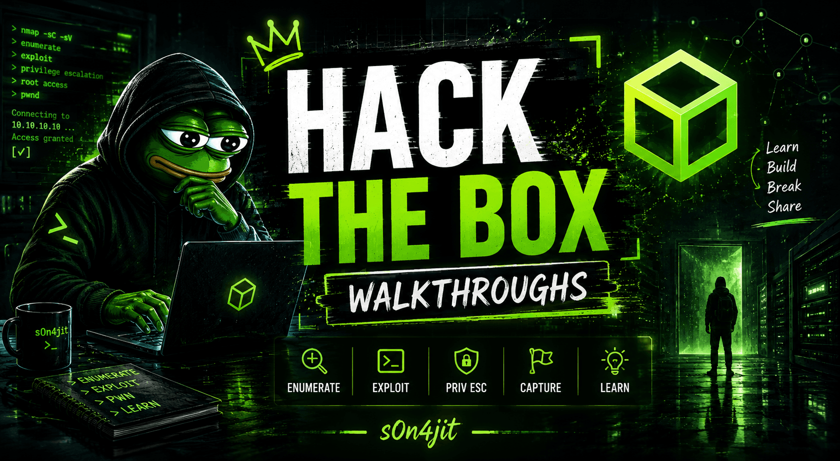 Hack The Box Walkthroughs